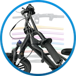 Handlebars and Components