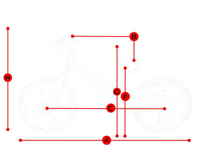 Geometry diagram