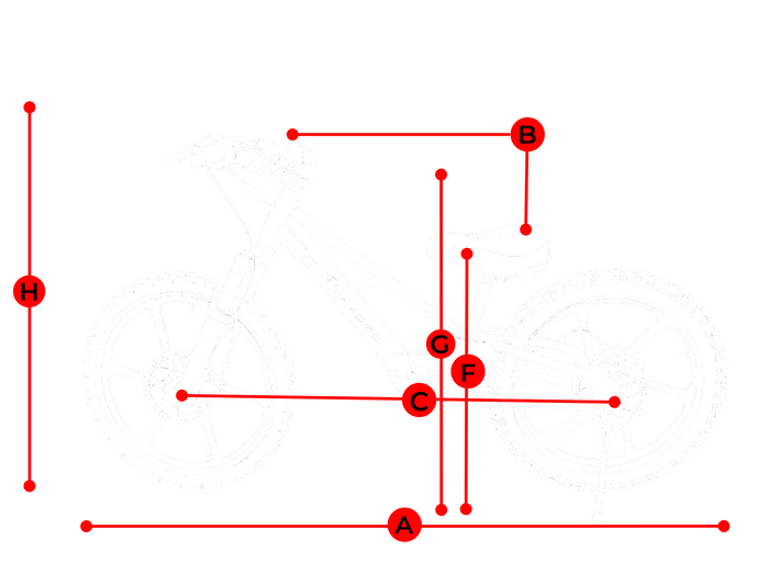 Geometry diagram