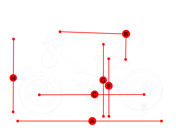 Geometry diagram