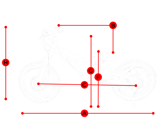 Geometry diagram