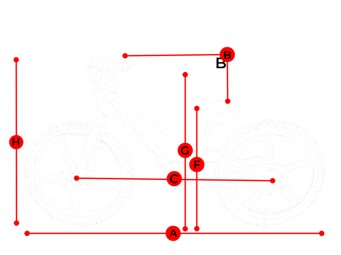 Geometry diagram