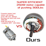 Stacyc_replacement_motor_vs_XRT_motor